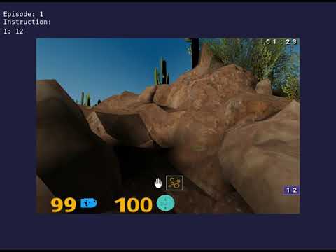 Human player test