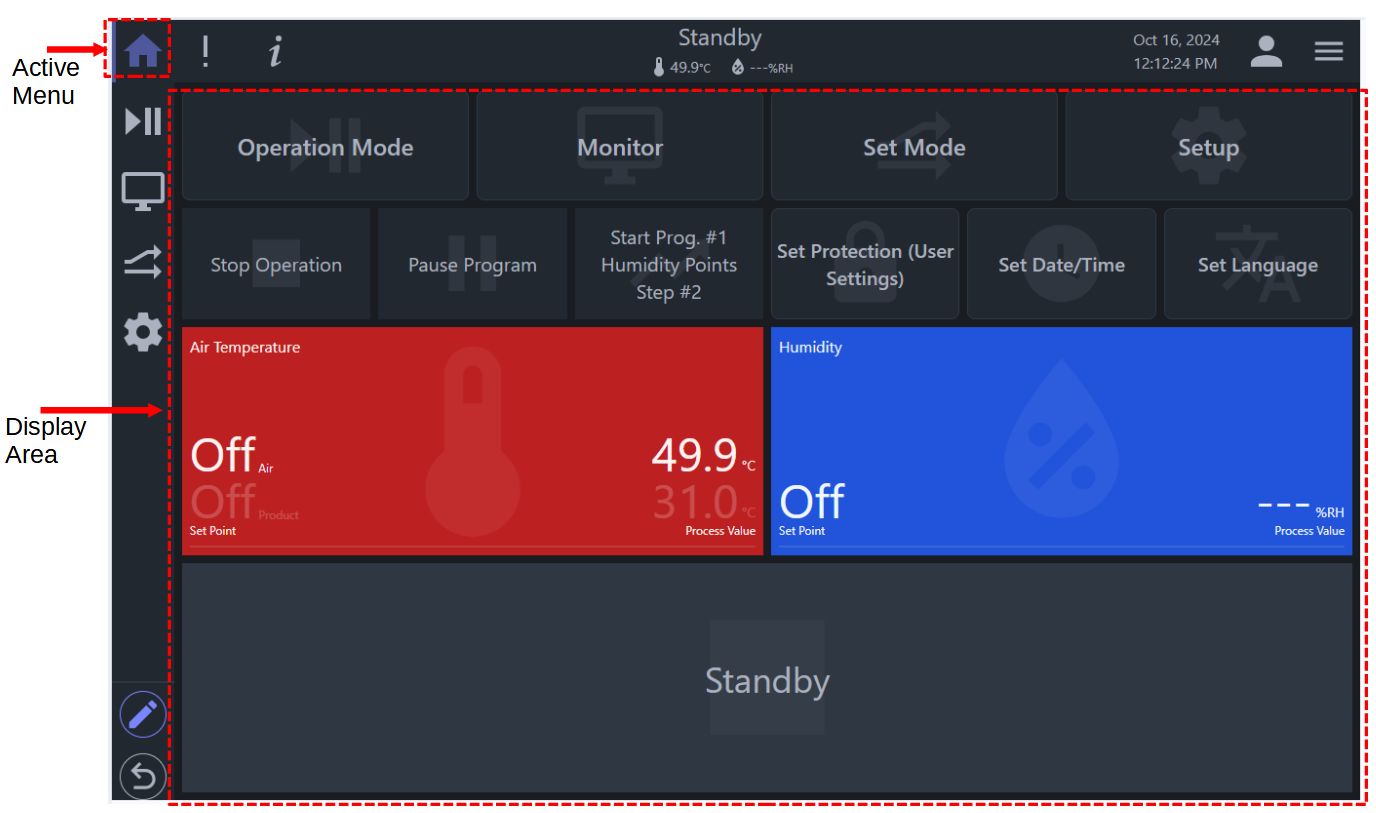 Home: Display area and activate menu