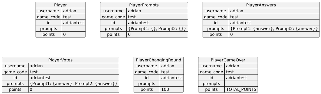 player state example