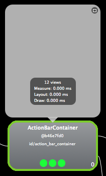 Node information