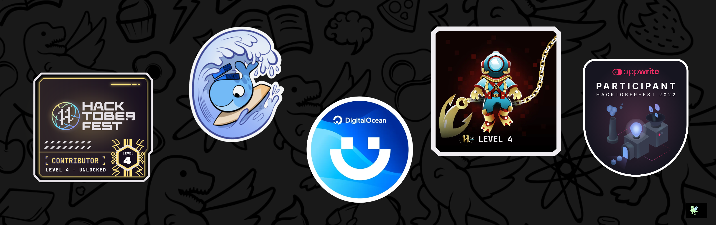 @avixkap's Holopin board