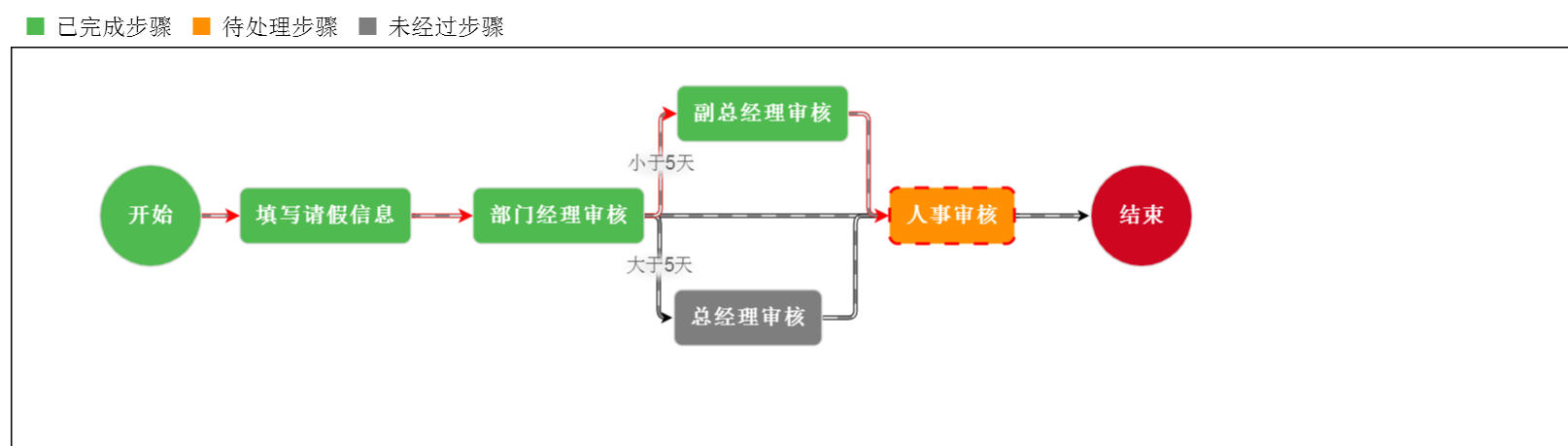 图片名称