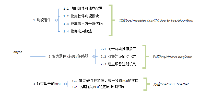 输入图片说明