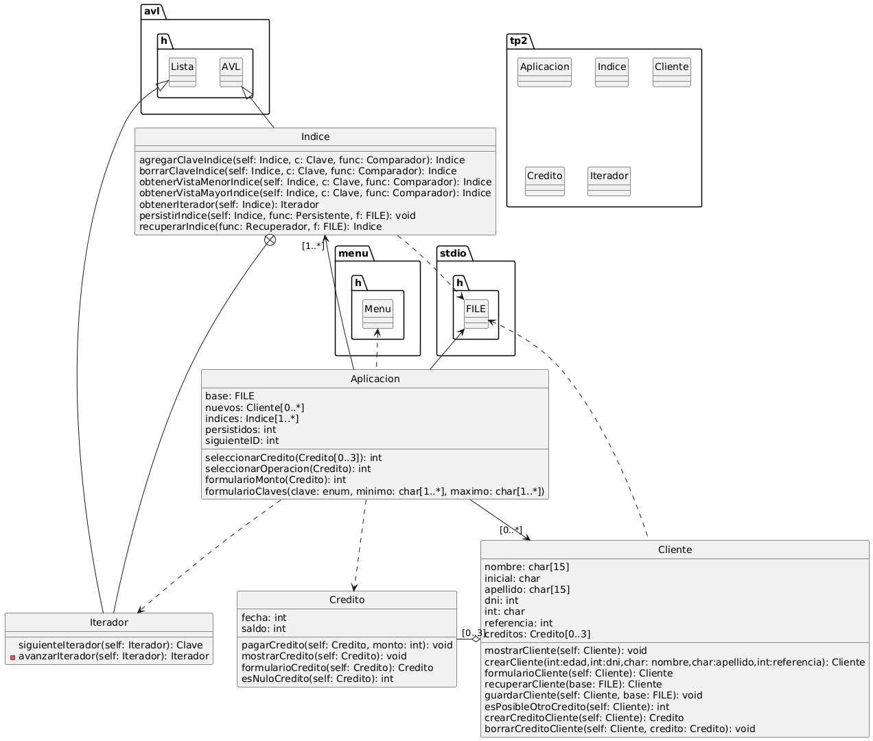 Diagrama de Clases