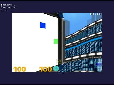 Human player test