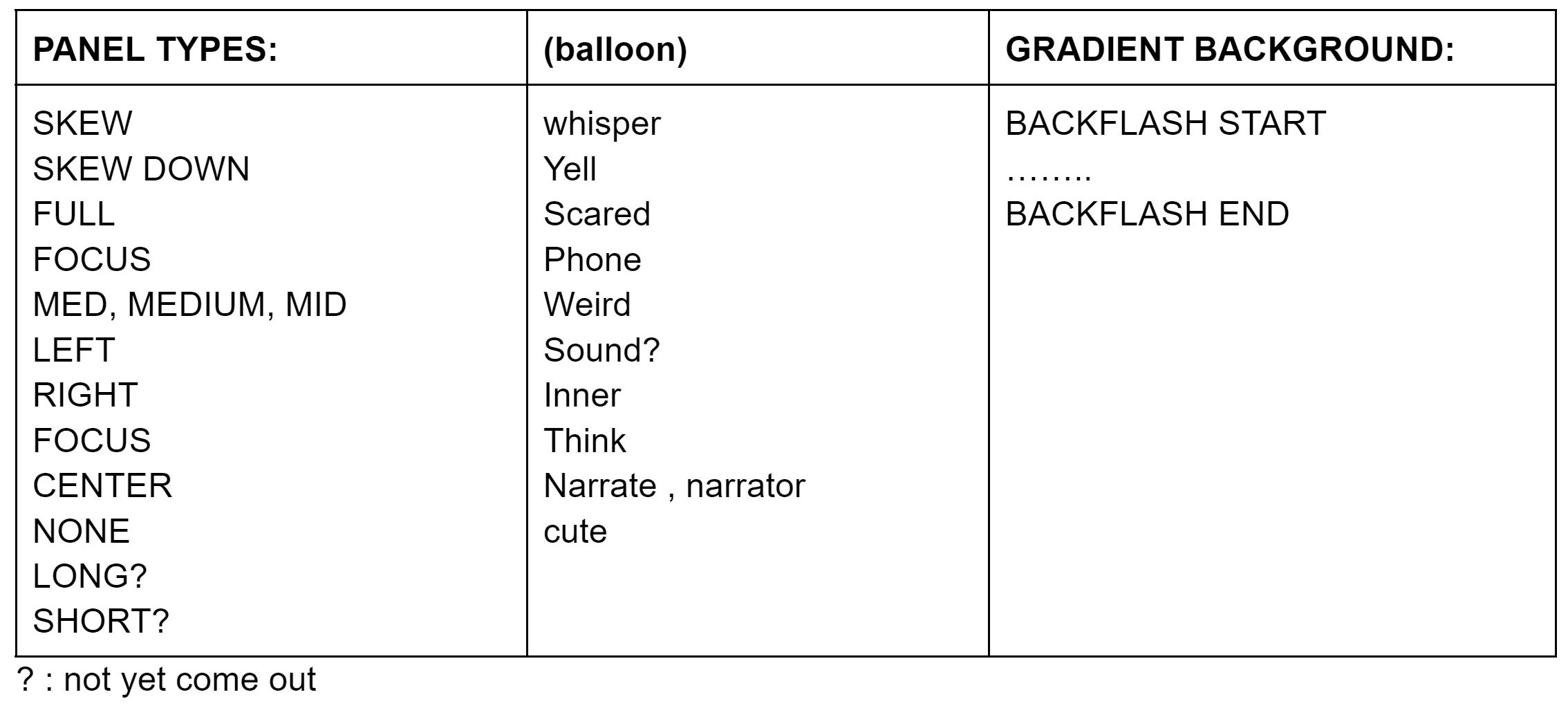 cheatsheet