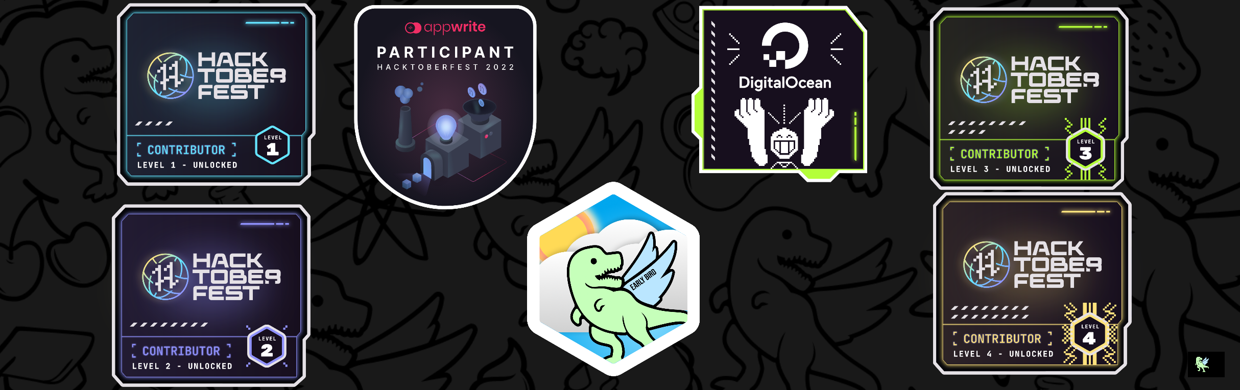 @riwantositinjak's Holopin board