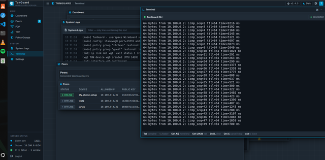 TunGuard Dashboard