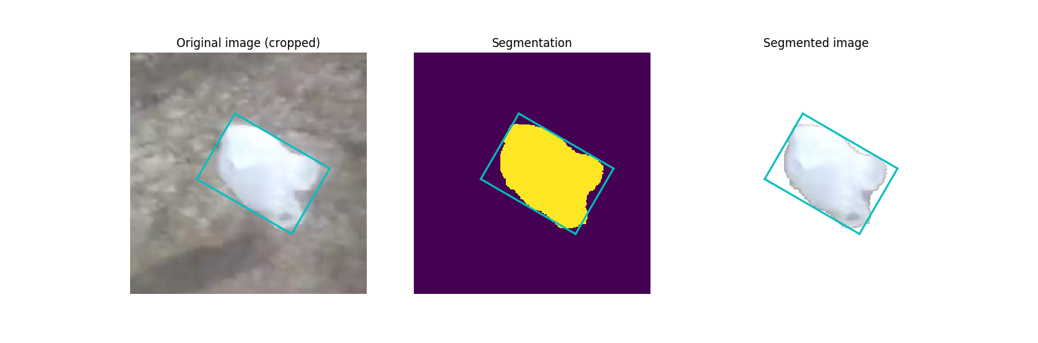 Alpha matting segmentation