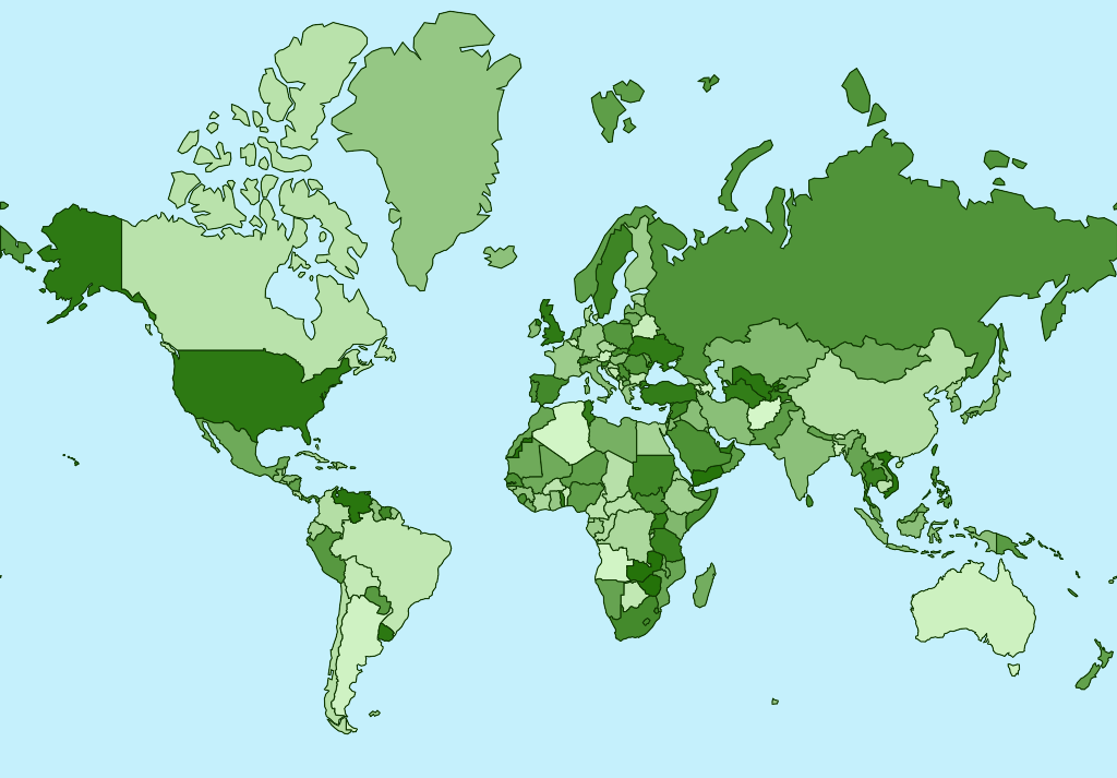 Countries gradient