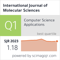 SCImago Journal & Country Rank