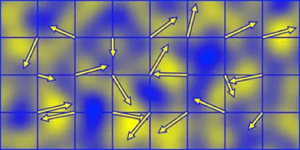 Perlin Noise随机向量代表梯度