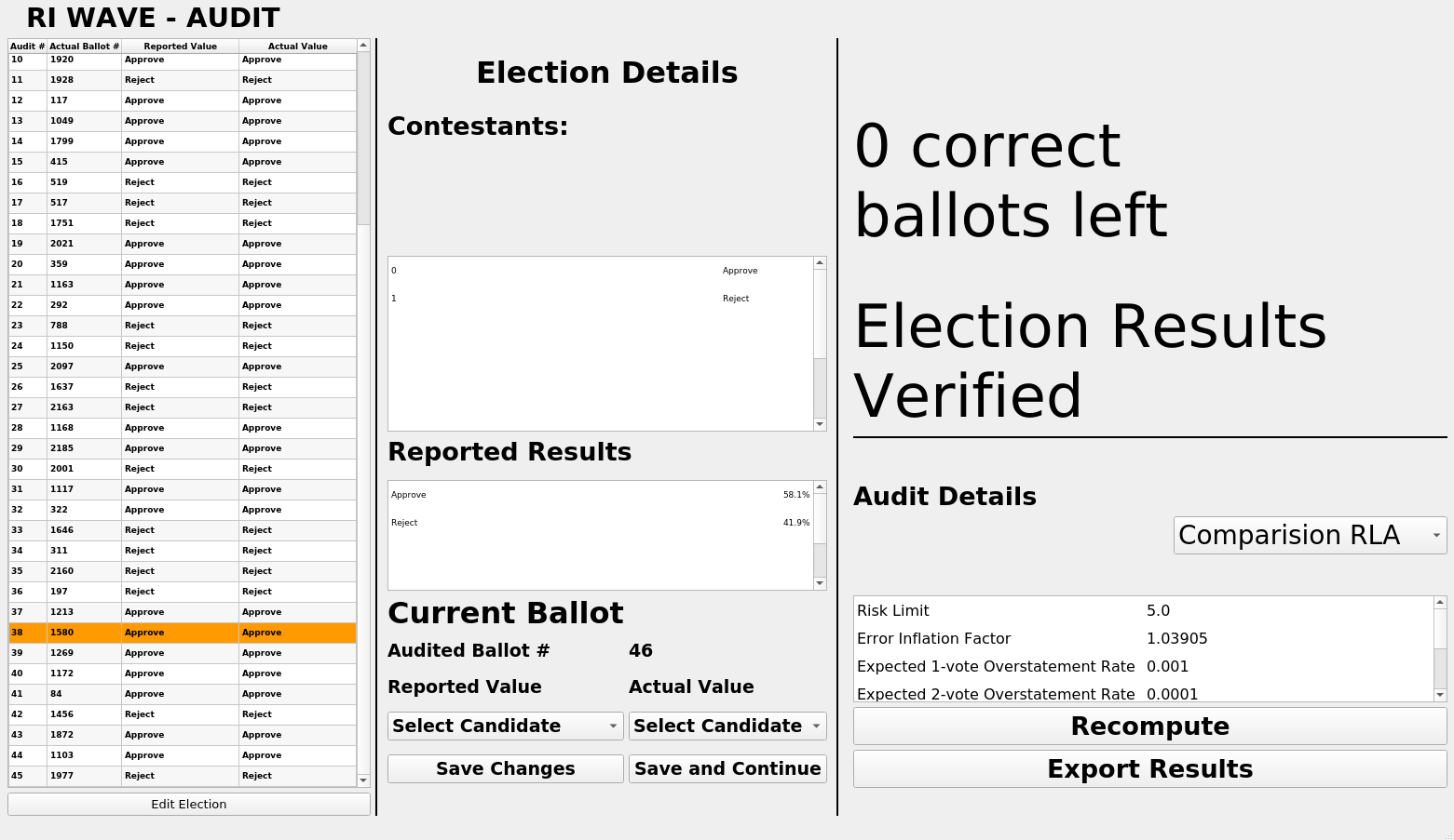 Last Ballot Audited