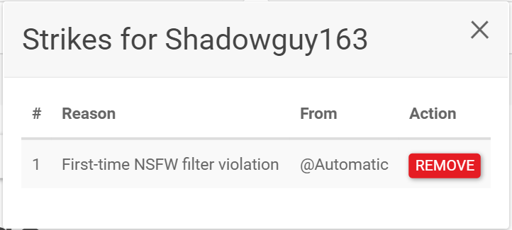 strikes for a user