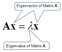 Eigenvector