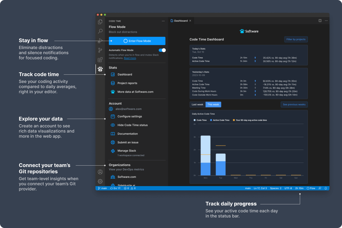 Code Time features for VS Code