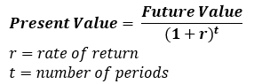 PVFormula