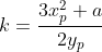 k = \frac{3x_p^2 + a}{2y_p}