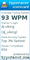 TypeRacer.com scorecard for user dj_viking