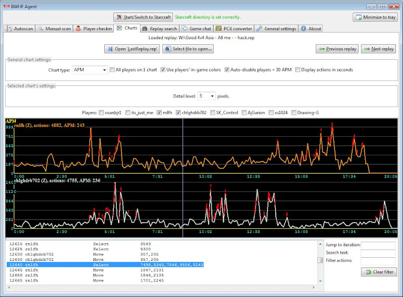 http://lh3.ggpht.com/_jDMClHrENz8/SgkyIwGW_uI/AAAAAAAAN0I/j8V0GjmnD2s/s800/apm_chart_2.png.jpg