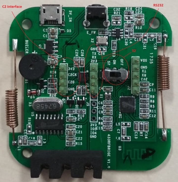 RF Bridge v1.0