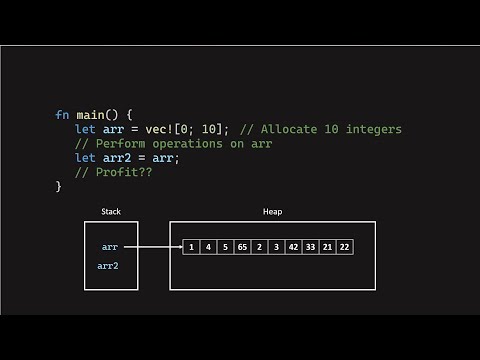 Rust Memory Management