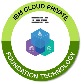 IBM Cloud Private Badge