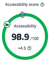 graph of Ilios Web accessibility score of 98.9%