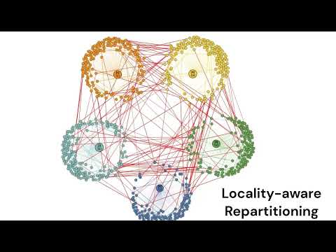 Locality Aware Repartitioning video