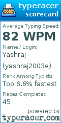 TypeRacer.com scorecard for user yashraj2003e