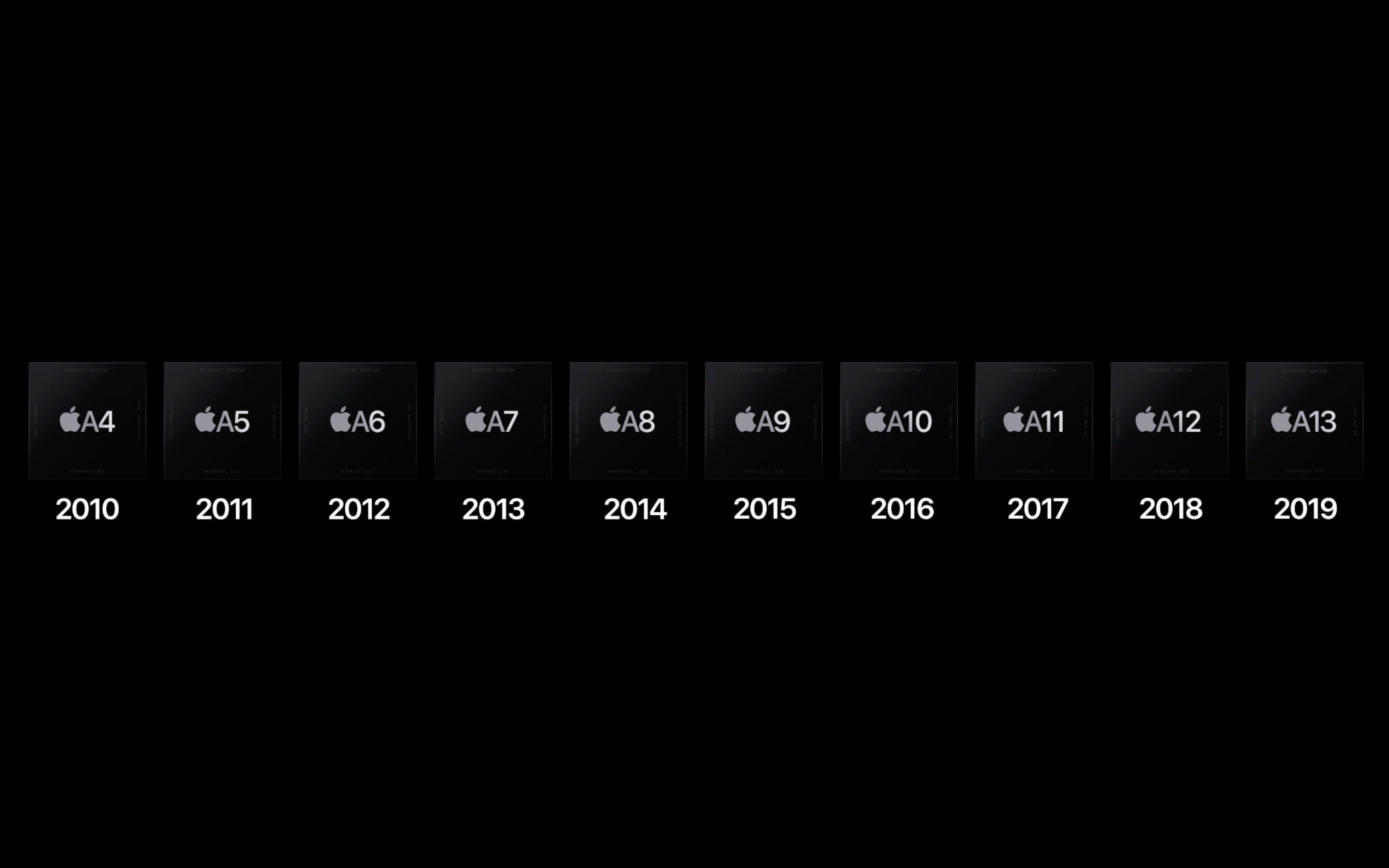 https://github.saobby.my.eu.org/ChenYilong