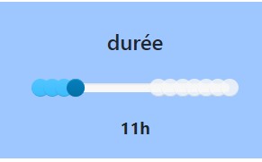 ticks circle numerous