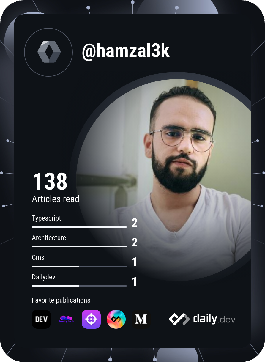 Hamza El yousfi's Dev Card