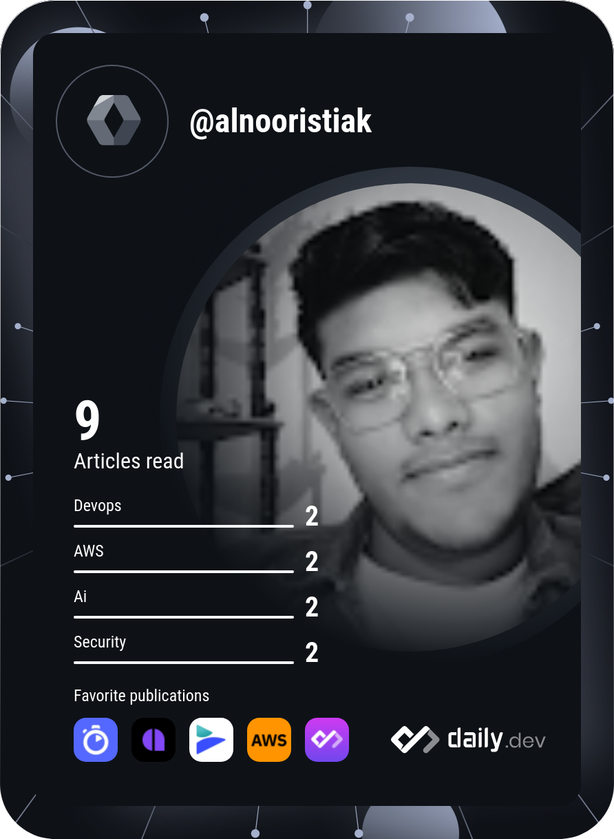 Al Noor Istiak Mahmud's Dev Card