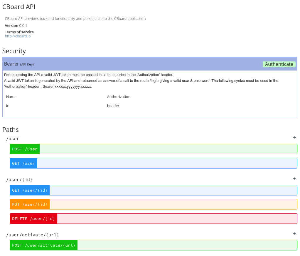 Cboard API Swagger