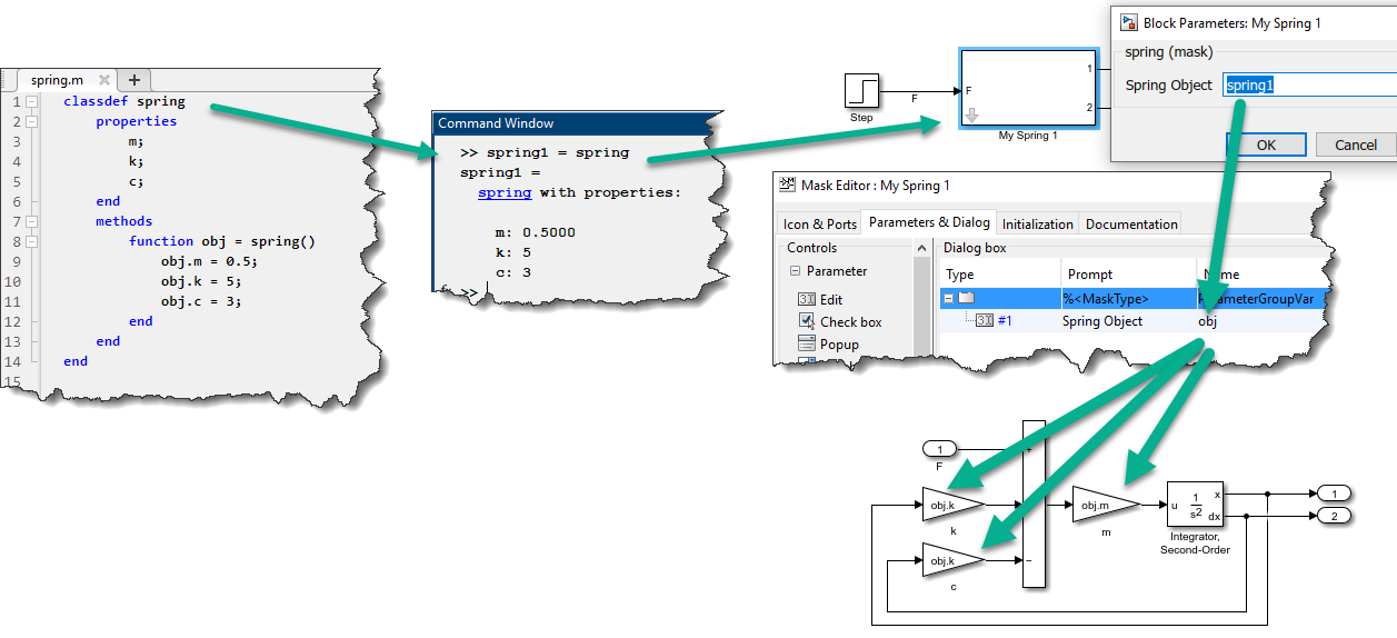Parameterizing Simulink with MATLAB objects