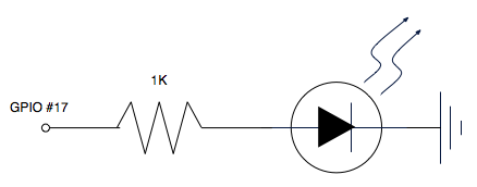 GPIO LED Circuit Example