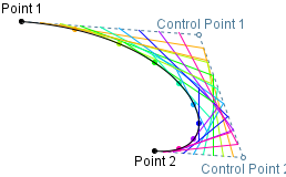 clipped diagram