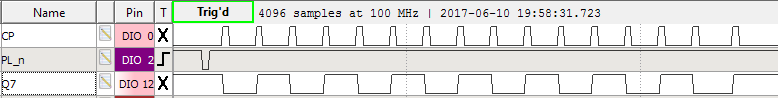 74HC165 FPGA Waveform