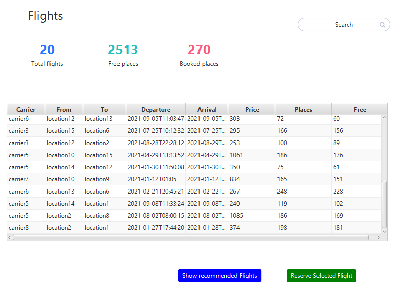 recommendedFlights