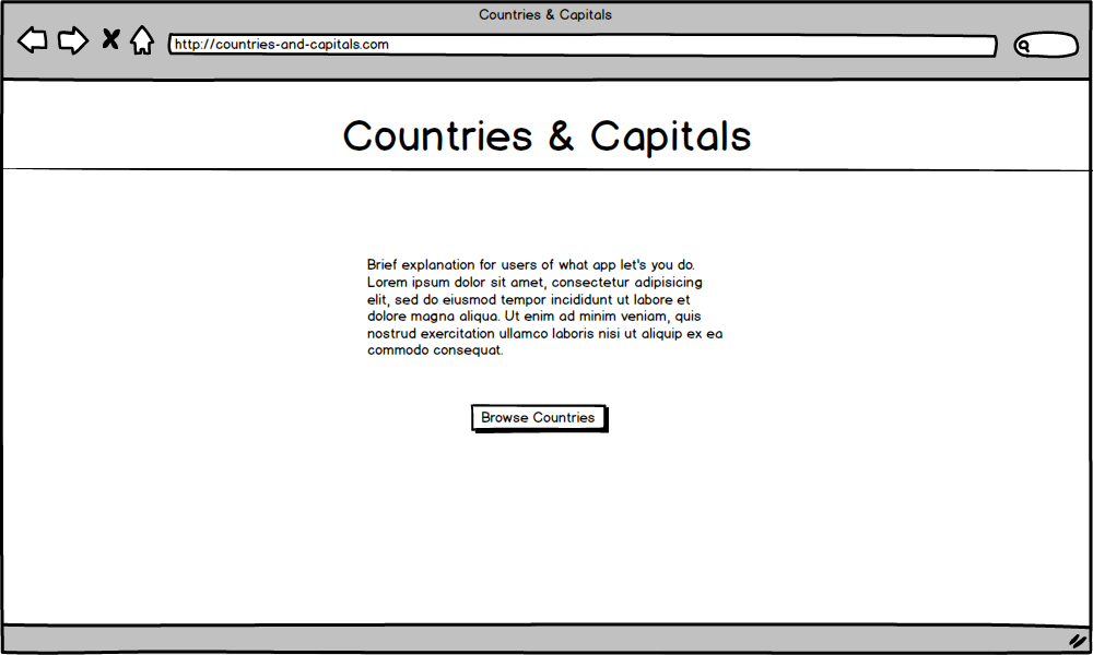 index view for countries capital app