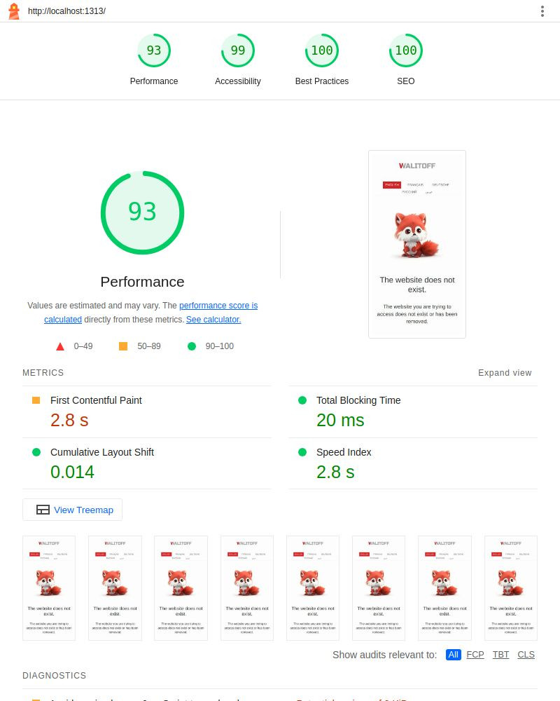 Lighthouse Mobile Report Score