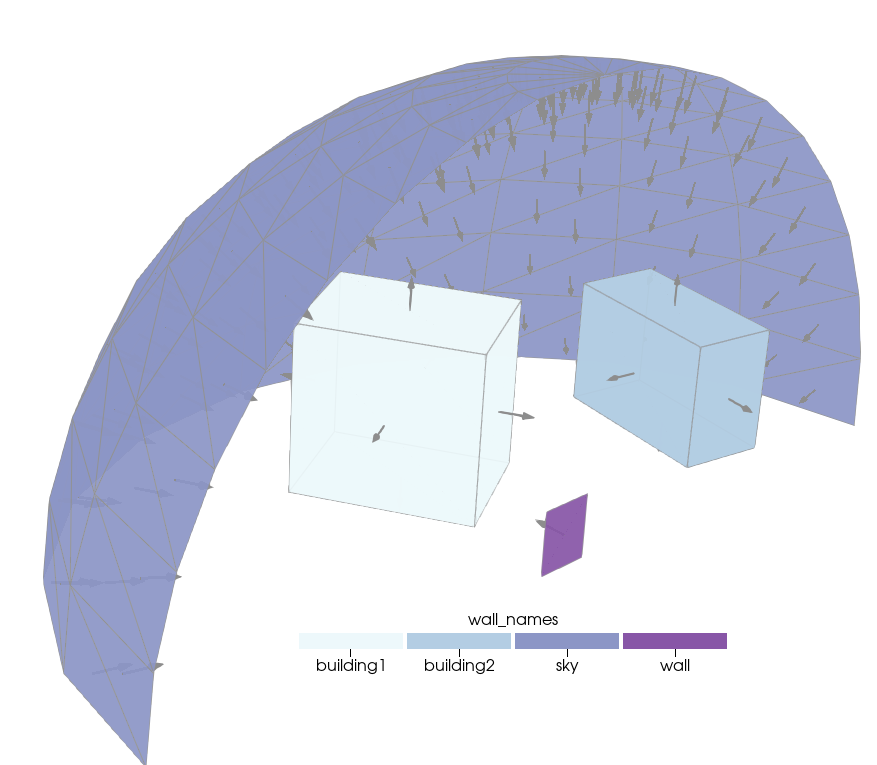 View factors in built environment