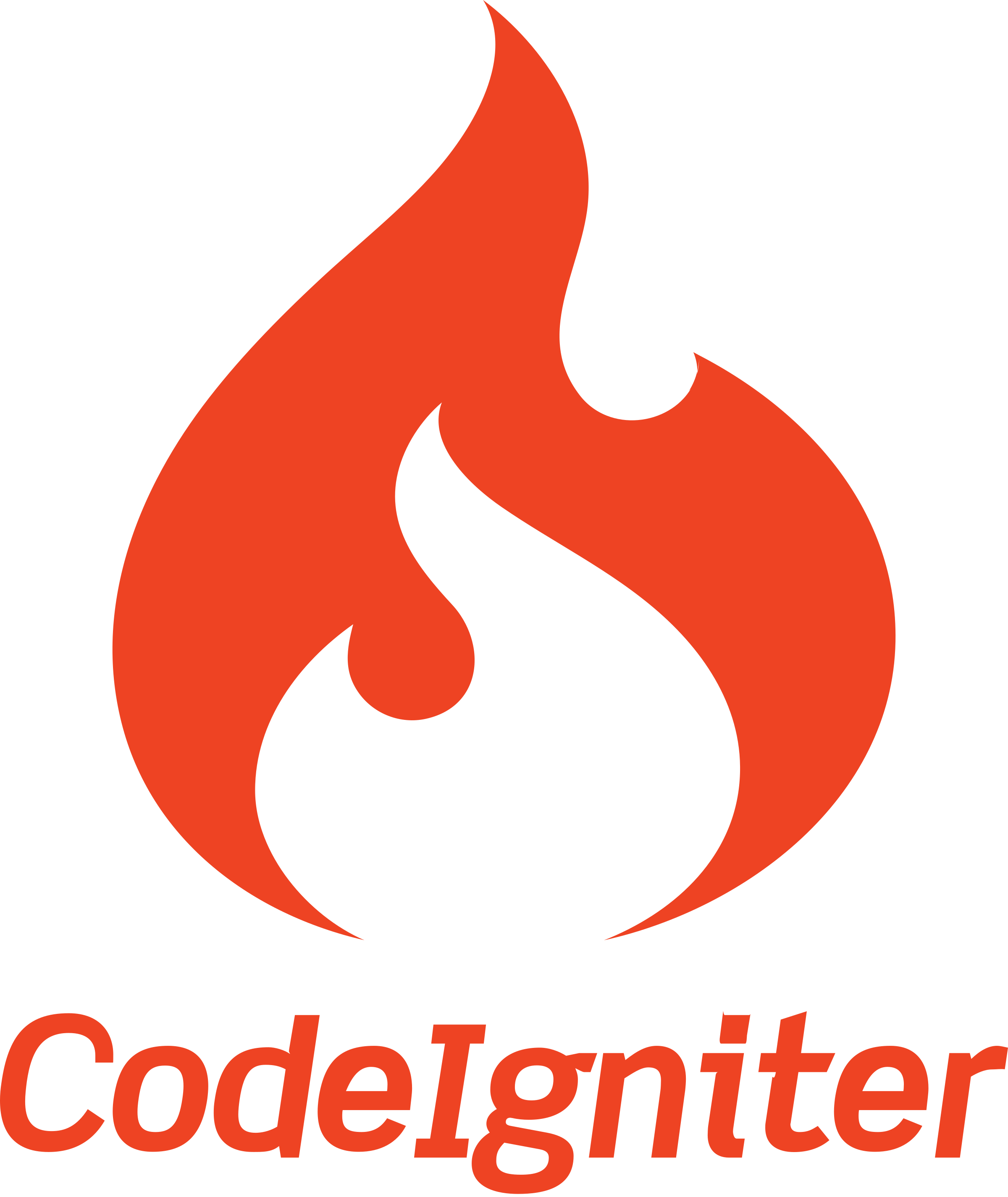 CodeIgniter