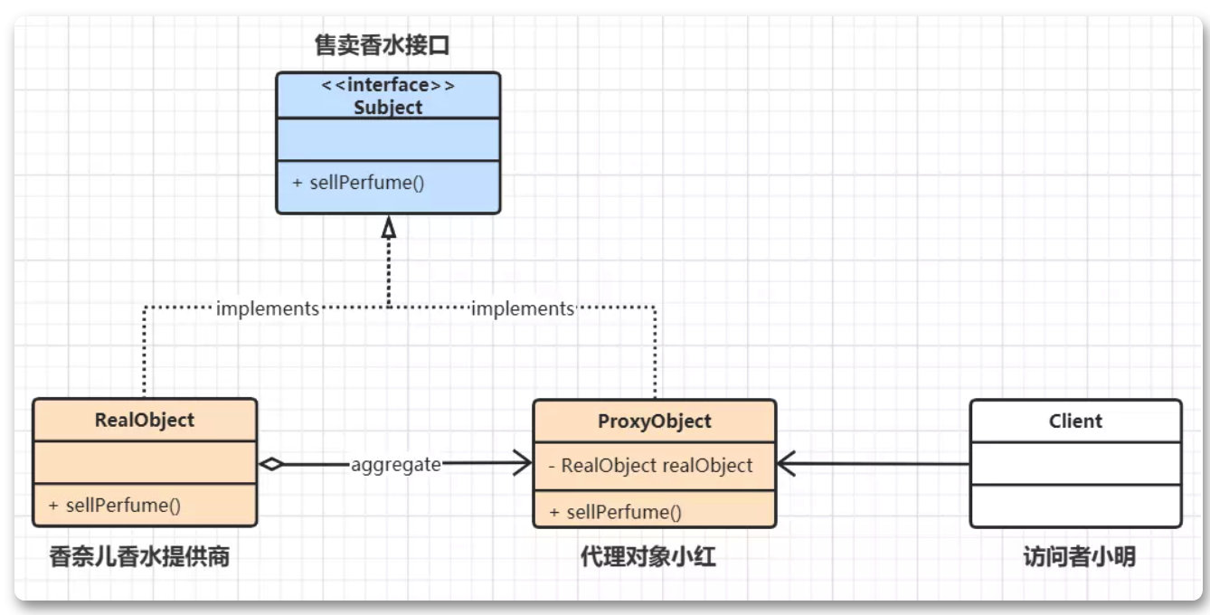 image-20210717193655961