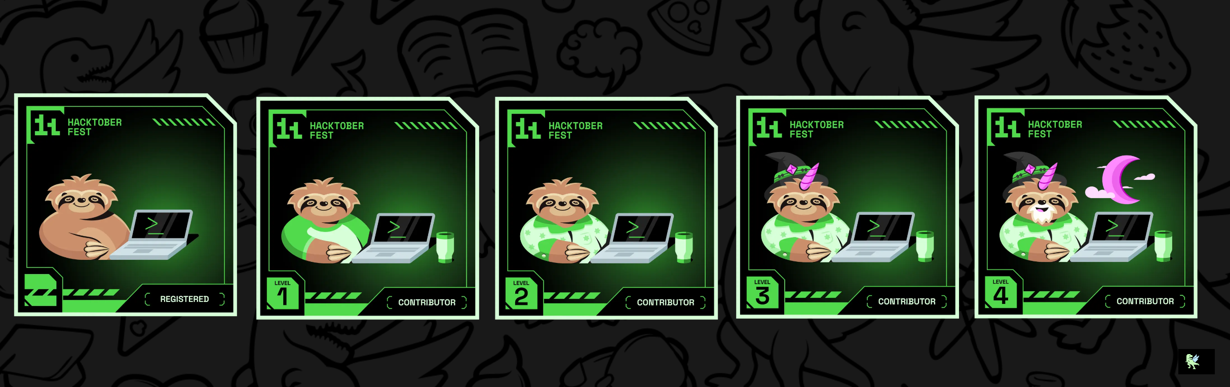 An image of @ritesh2351235's Holopin badges, which is a link to view their full Holopin profile