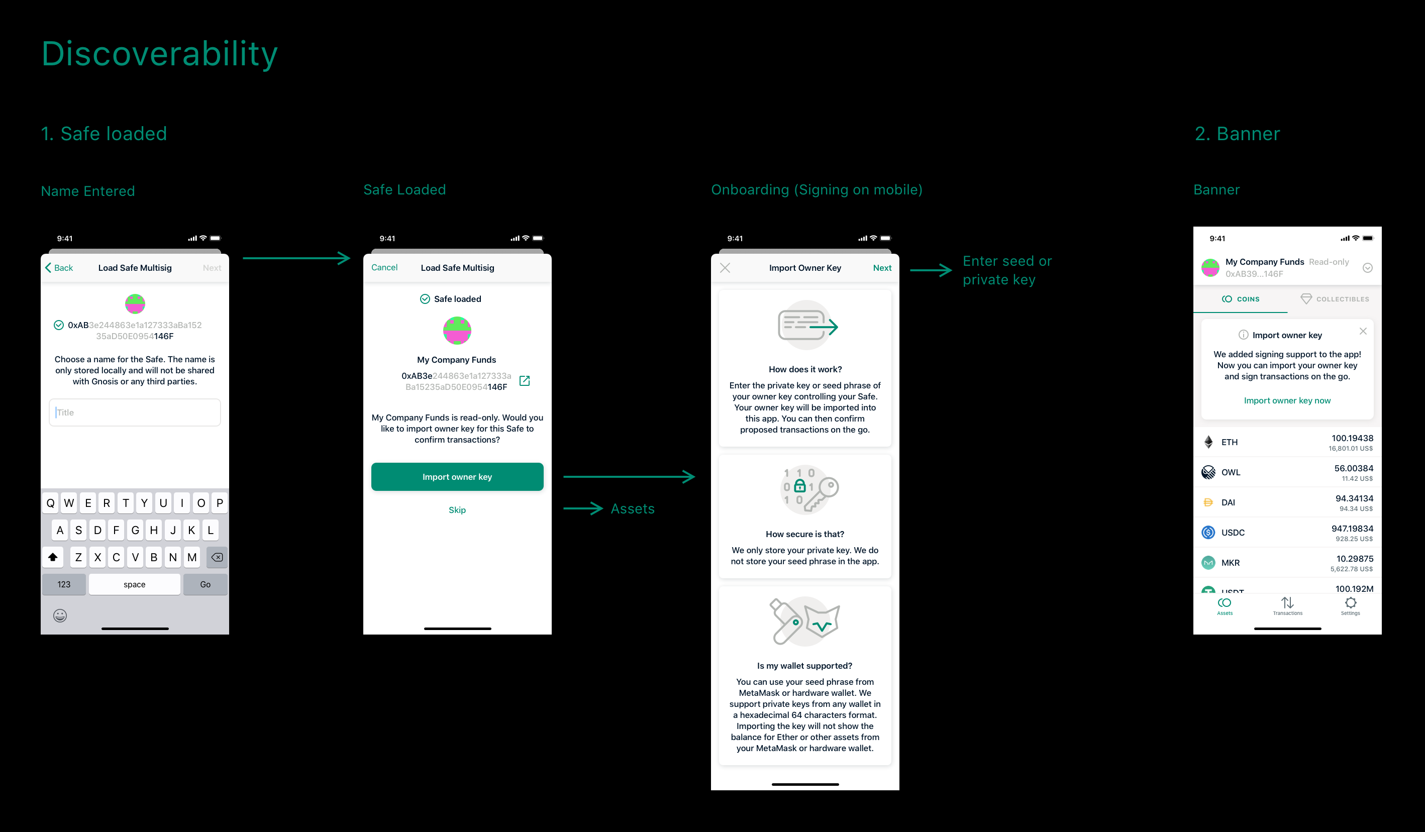 Discoverability