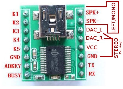 Pinout image of JQ6500-16p MP3 Player Module For Arduino