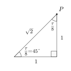 special-triangle-polar-and-cartesian