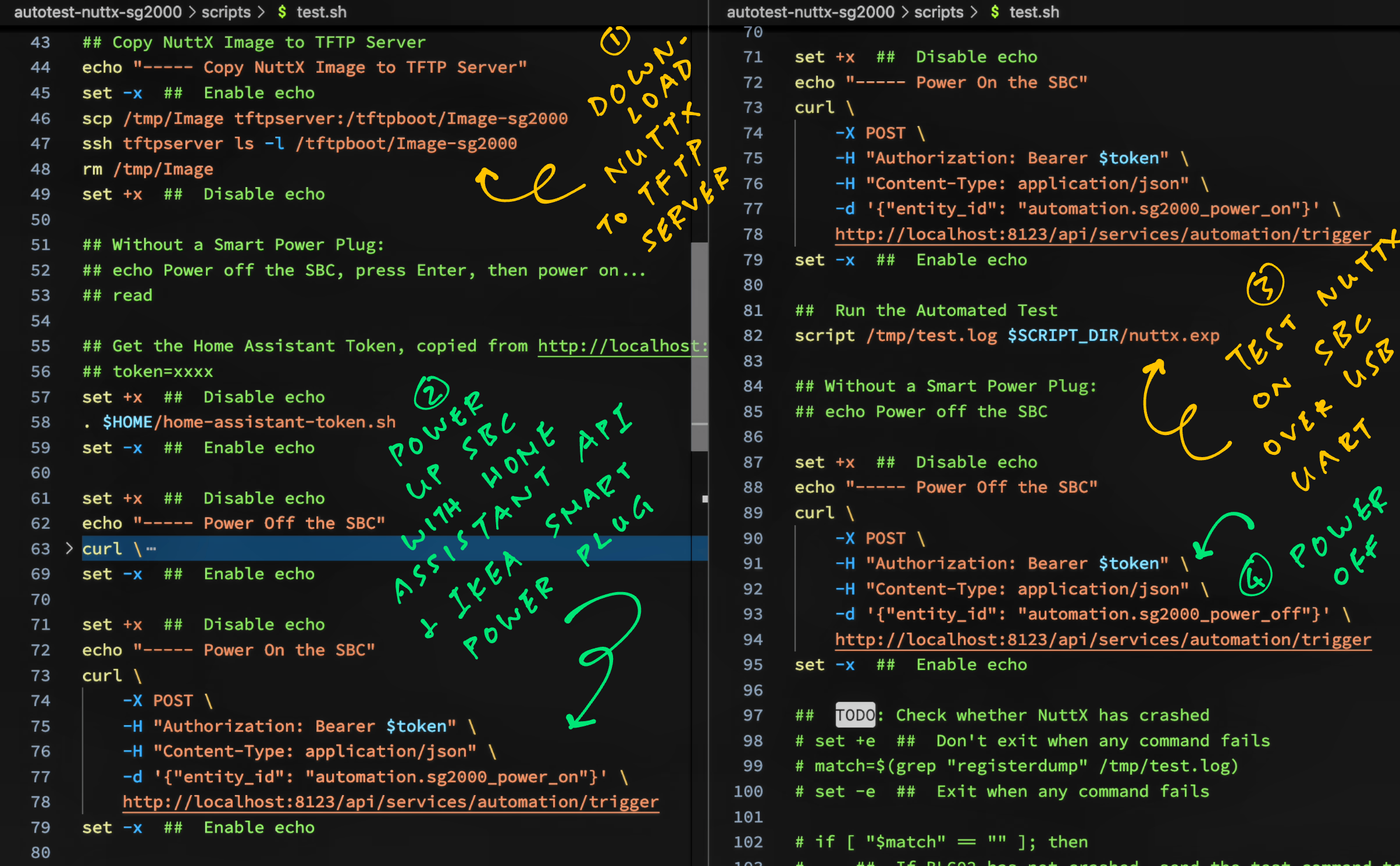 Power On our SBC from our Automated Test Script